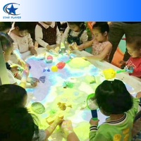 Caja de Arena Interactiva Personalizable con Proyección Múltiple, Interacción Táctil 3D, Entretenimiento Infantil, Garantía de 3 Años, para Playa e Interiores