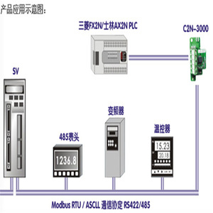 เทอร์มินัลบล็อก ODear รุ่น ABI-CAB-nM AB0-CAB-nM สำหรับใช้งานในอุตสาหกรรมตามมาตรฐาน - Product Image 3