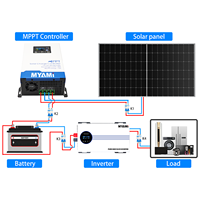 Contrôleur de charge solaire MPPT 100A max 150V avec écran LCD pour système solaire hors réseau, sortie 12V/24V/48V, prix usine