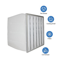 Nouveau filtre de purification d'air médical F8F9 Construction de panneau de tambour moyen de type sac en Fiber synthétique