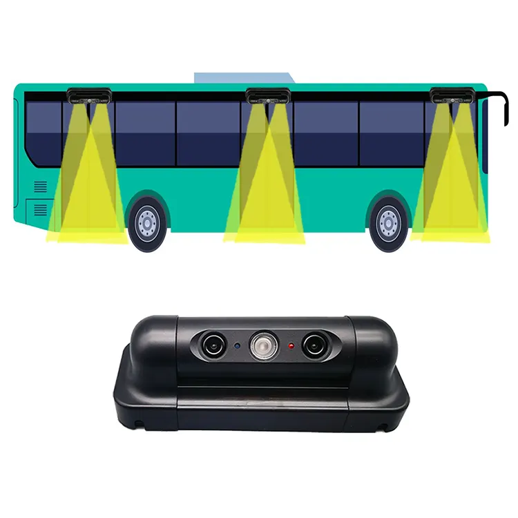 جهاز عد الركاب الآلي hc168 للحافلة الإلكترونية مع بطاقة SD