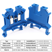 Bloc de bornes à vis sur rail DIN SAK Series JSAK 2.5EN, contact en laiton, connecteur de câblage industriel
