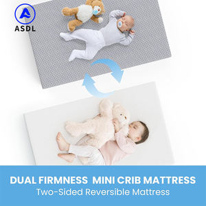 Vente en gros en usine Fournisseur chinois Tissu confort Mousse à mémoire de forme souple Matelas pour bébé Matelas pour lit d'enfant - Product Image 6