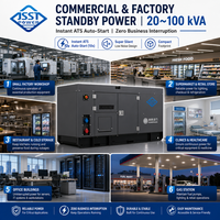 Générateur diesel Weichai JSST 20 kVA 30 kVA 100 kVA triphasé super silencieux pour alimentation de secours