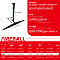 Aile hydrofoil Pump Foil Fireball 1160 – Décollage fluide, récupération facile, longue glisse, performance de foilage optimisée pour le décollage depuis le quai – AXIS avancé