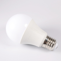 Precio de fábrica 110V 220V Bombilla Led 9W 12W 15W Focos Bombillas E27 Bombilla de lámpara Led Lampadas Bombillas Led