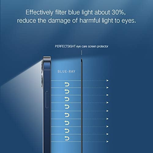 Protection d'écran anti-lumière <span class=keywords><strong>bleue</strong></span> en gros pour <span class=keywords><strong>iPhone</strong></span> 18 – <span class=keywords><strong>Filtre</strong></span> anti-lumière <span class=keywords><strong>bleue</strong></span> pour protéger les yeux - Product Image 2