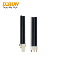 T8 10W 15W 18W 30W 36W G13 Uv Zwart Lichtblauw Buis Blb F10/Blb F18/Blb F36/Blb 365nm Fluorescerende Buis Licht Ce