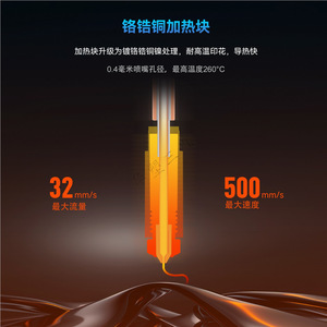 หัวฉีดแบบรวม Tuozhu X1P1 ดีไซน์โลหะทั้งหมดสำหรับอุปกรณ์เสริมเครื่องพิมพ์ 3 มิติ - Product Image 3