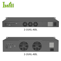 Serveur 1U avec console de support LAN I3/I5/I7 6 de 12e génération et 2 groupes de contournement pour VPN en stock