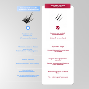 Pestañas Inferiores en Grupo con Banda Transparente, Pestañas Postizas Estilo <span class=keywords><strong>Manga</strong></span>, Pestañas Inferiores en Grupo con Logotipo Personalizado, Hechas a Mano - Product Image 4