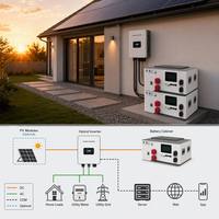 Batterie au lithium fer phosphate LiFePO4 intelligente de 15 kW, boîtier de montage en rack empilable, grade A, BMS intelligent, application Bluetooth