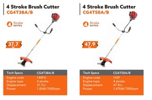 Cg4t38b 35.8cc 52cc 2 trong 1 cỏ Bàn chải máy cắt 2 đột quỵ <span class=keywords><strong>4</strong></span> đột quỵ động cơ điện chuỗi tông đơ - Product Image 2