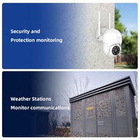 Antenne externe pleine bande 5g / 4G / LTE module GSM / GPRS / wifi / Nb à gain élevé avec antenne à tige en caoutchouc pliée