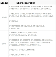 Interface JTAG/SWD de qualité originale émulateur CN ST-LINK/V2 téléchargeur brûleurs STM8/32 gamme complète de brûleurs émulateur STM32/8
