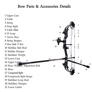 Sanlida <span class=keywords><strong>tir</strong></span> <span class=keywords><strong>à</strong></span> <span class=keywords><strong>l</strong></span>'<span class=keywords><strong>arc</strong></span> 29 "<span class=keywords><strong>cible</strong></span> compacte <span class=keywords><strong>arc</strong></span> <span class=keywords><strong>à</strong></span> poulies et flèche Kit complet pour dames avec tous les accessoires noir 14-60lbs poids de tirage - Product Image 3