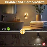 LOHAS Veilleuse en acrylique doré Veilleuse à intensité variable Prise murale Lampe de lit à LED Veilleuse murale pour chambre à coucher