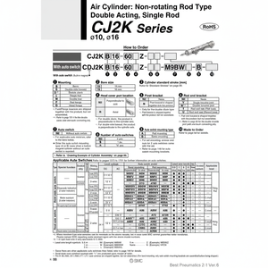 SMC Pneumatics Air Cylindre CDJ2KB16-40Z-B Pièces Pneumatiques - Product Image 1