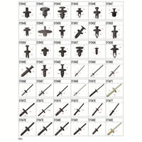 Accessoires de voiture marché automobile universel en chine Clips de voiture en plastique