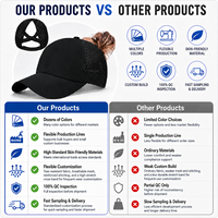 Gorra de Béisbol Dymf al por Mayor con Láser para el Cabello, 6 Paneles, de Alta Calidad, con Logotipo Personalizado, de Poliéster, para Exteriores, para Mujer