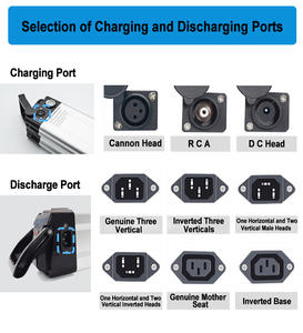 Baterai Sepeda Listrik 48V 13AH Model Silver Fish Baterai Lithium untuk Sepeda Listrik/Skuter & Moped - Product Image 5