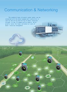DN50 Ultrasone watermeter van het sandwich-type |   Op batterijen werkende clip-on kaarttype |   Intelligente waterstroommeting - Product Image 6