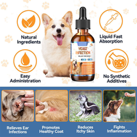 OEM ODM Granulés vitaminés pour chiens, soulagement des infections à levures, soulagement des démangeaisons, suppléments nutritionnels, soins de santé