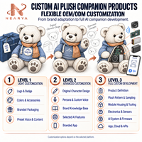 Poupée en peluche intelligente PG34, éléphant bleu tenant un cœur, avec chat vocal multilingue, clonage vocal, Wi-Fi, cadeau de la Saint-Valentin, vente en gros