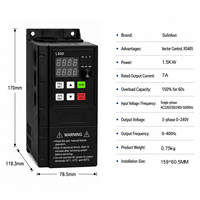 Variateur de fréquence (VFD) solaire 1,5 kW 220 V monophasé sans capteur à contrôle vectoriel IP20 pour le contrôle de la vitesse des moteurs AC