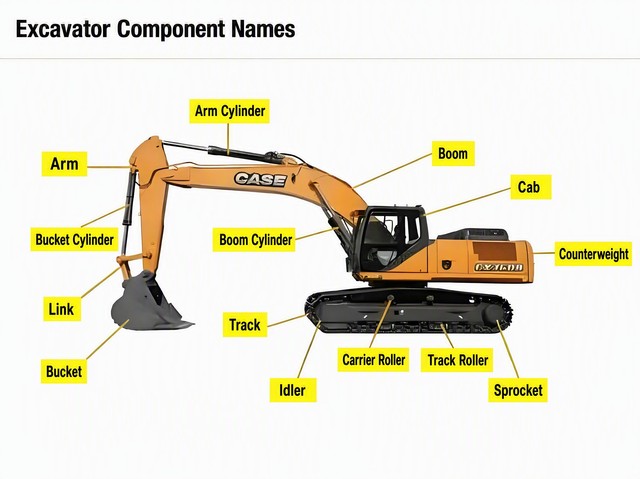 High-Precision Excavation Equipment AR-160