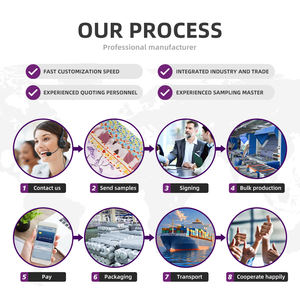 Tela tejida de 48% de rayón viscosa orgánica de alta calidad 52% para camisas, pantalones, vestidos y trajes, precio competitivo, transpirable - Product Image 4