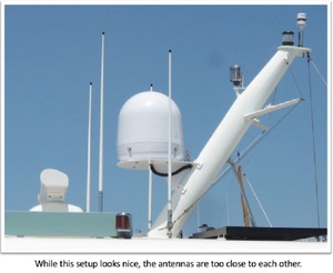 Bateau marin vhf directionnel uhf base répéteur antenne 136-174mhz 156-163mhz <span class=keywords><strong>radio</strong></span> talkie-walkie 146 - Product Image 5