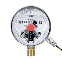 High Pressure Meter Pressure Gauge 5000 Bar Professional
