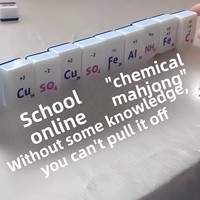 Alat Bantu Pengajaran Kimia Mahjong untuk Siswa SMP dengan Persamaan Kimia dan Tabel Periodik Gaya Klasik