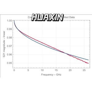 Kit de calibración mecánica Keysight 85561A 4 en 1, de CC a 40 GHz, 2.92 mm (f) 24 a 39 dB. - Product Image 3