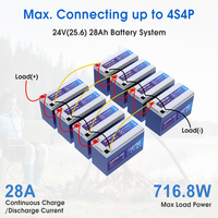 Baterai Lithium 12V 100ah 200ah 300AH dengan BMS Terintegrasi, Baterai LiFePO4 12v 300ah Isi Ulang untuk Sistem Solar RV Camper