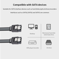 Cavo SATA TISHRIC 3.0, Cavo Dati Seriale per Disco Rigido a Stato Solido, Cavo Flessibile Multi-Spec per Trasmissione Rapida