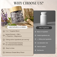 Gummies de marque privée pour la péri-ménopause – Complément botanique bien-être féminin (Vitex, Cohosh noir, Ashwagandha, DIM) – Vente en gros OEM/OBM