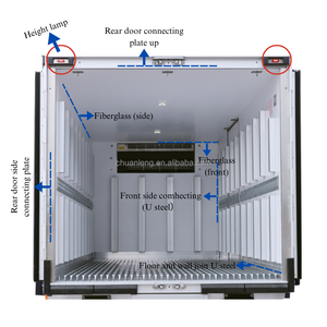 Panel Compuesto de Fibra de Vidrio y Poliuretano AVIC <span class=keywords><strong>Lamberet</strong></span>, Caja para Camión Frigorífico, Carrocería Refrigerada para Transporte de Alimentos Congelados - Product Image 2