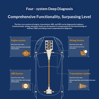 Escáner de Diagnóstico OBD2 para Detección de Fallas en Motor, Transmisión, ABS y Bolsas de Aire con Actualización WiFi, Herramienta Automotriz para el Hogar