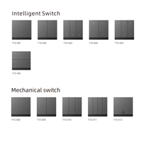 Interrupteur intelligent tactile Wi-Fi Tuya pour éclairage, compatible Alexa et Google Home, couleurs multiples, télécommande, Europe 2026