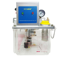 Bomba CNC de lubricación con control PLC Miran 2L
