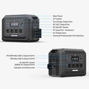 สถานีไฟฟ้าพกพา 2000W 1024Wh เครื่องกำเนิดพลังงานแสงอาทิตย์สำรองไฟสำหรับบ้าน กรณีฉุกเฉิน และการตั้งแคมป์ - Product Image 3