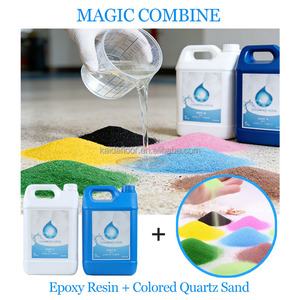 Revêtement <span class=keywords><strong>de</strong></span> sol époxy résistant aux chocs et inodore pour rue commerçante, revêtement <span class=keywords><strong>de</strong></span> sol époxy couleur sable - Product Image 3