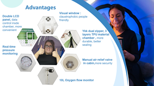Cámara Hiperbárica de Oxígeno de Alta Calidad 1.5ATA, Cámara Hiperbárica Personalizada de TPU Suave con Asiento para Uso Doméstico Personal - Product Image 3