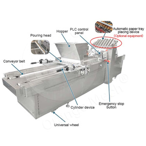 Chaîne <span class=keywords><strong>de</strong></span> production entièrement automatique ORME pour madeleines, brownies, cupcakes anglais, muffins et gâteaux éponge - Product Image 2