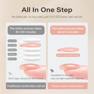 Esmalte de Uñas en Gel Tres en Uno, Venta al por Mayor OEM/ODM, Vegano, <span class=keywords><strong>No</strong></span> Tóxico, Ecológico, Natural, de Larga Duración, LED UV, de un Solo Paso - Product Image 3