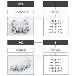 Pneumatic Hose Quick Connect Five Way Connector <b>Plastic</b> 4 6 8 10 12mm For Pneumatic Systems - Product Image 3