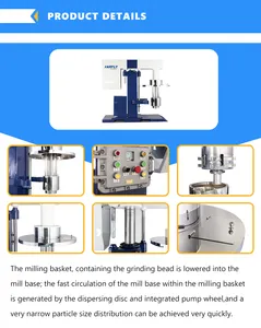 Farfly-máquina de molino de cesta FTM1500, China