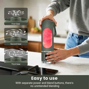 Licuadora Personal Inalámbrica Recargable por USB de 450 ml, Exprimidor Portátil con Pantalla de Energía y Carga Tipo C, Material de Cuchilla USU304 - Product Image 2